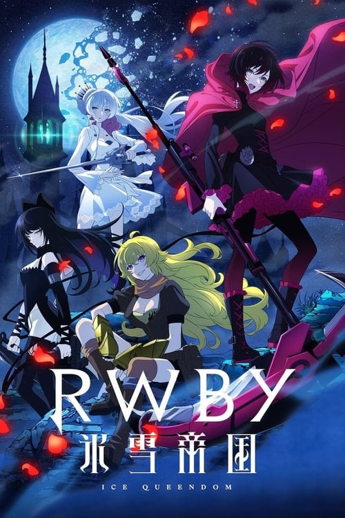 RWBY 氷雪帝国